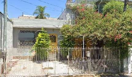 Casa com 3 quartos à venda na Rua Joaquim Nabuco, 192, Cidade Baixa, Porto Alegre por R$ 950.000
