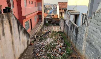 Terreno à venda no Jardim Utinga, Santo André  por R$ 286.000