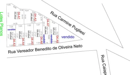 Terreno à venda no bairro - Jd São Marcos em Bom Jesus dos Perdões/SP