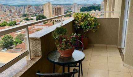 Apartamento com 2 dormitórios à venda, 82 m² por R$ 486.000 - Jardim Paulista - Ribeirão Preto/SP