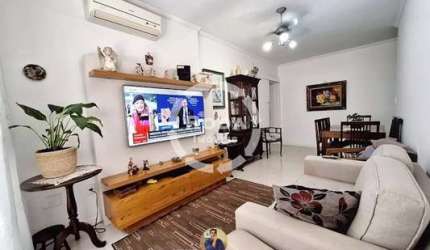Apartamento à venda em Santos-SP, Campo Grande: 2 quartos, 2 salas, 1 banheiro, 1 vaga, 74 m². Aproveite!