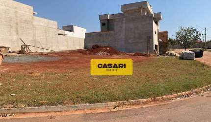 Terreno à venda, 384 m² - Portal Ville Jardim Europa - Boituva/SP