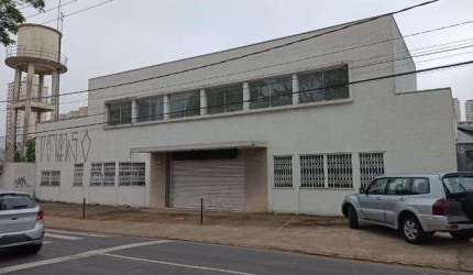 Salão para alugar, 370 m²  - Nova Petrópolis - São Bernardo do Campo/SP