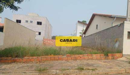 Terreno à venda, 250 m² - Portal Ville Acácias - Boituva/SP