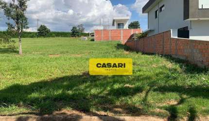 Terreno à venda, 445 m²- Residencial Haras Inga Mirim - Boituva/SP