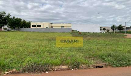 Terreno à venda, 260 m²  - Portal Ville Jardins - Boituva/SP