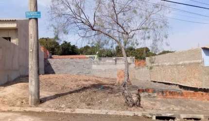 Terreno para venda em Sorocaba -SP no Jardim Paulista com 140 m2 de área total medindo 7 x 20 m