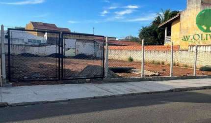 Terreno à venda, 804 m² por R$ 1.800.000,00 - Cidade Nova I - Indaiatuba/SP
