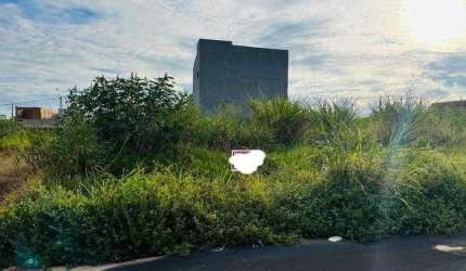 Terreno à venda na Avenida Arsênio Saciotto, Parque das Oliveiras, Ribeirão Preto por R$ 220.000