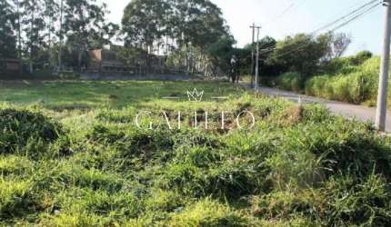 ALUGA Lote - Distrito Industrial, Jundiaí, defronte a rodovia dos bandeirantes Km61 - 10.400m² -