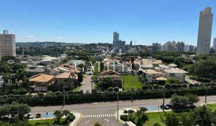 APARTAMENTO A VENDA NO RESIDENCIAL CAMPOS ELÍSIOS - JARDIM CAMPOS ELISEOS - JUNDIAÍ - SP