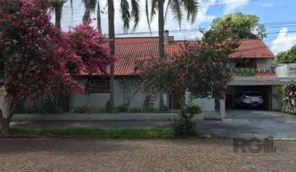 Casa em Teresópolis