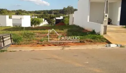 Terreno a venda no CONDOMÍNIO RESIDENCIAL JARDIM Jardim Novo Horizonte, Sorocaba- SP,   Area total: 154 m².