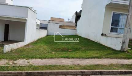 Terreno de 160m² em Condomínio Exclusivo em Sorocaba-SP: Oportunidade Única no Terras de São Francisco!
