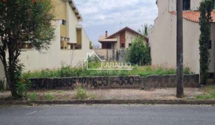 TERRENO A VENDA DE 390M² (13 X 300) NO JARDIM PAGLIATO - EM SOROCABA