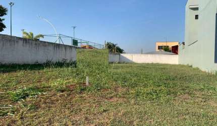 Terreno à venda no Jardim Esplanada, Indaiatuba  por R$ 852.000