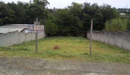 Terreno para Venda em Taubaté, Parque Residencial Helvetia