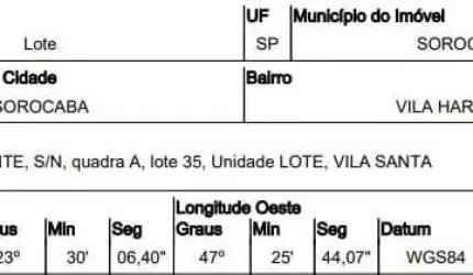 Terreno à venda 10M², VILA HARO, SOROCABA - SP