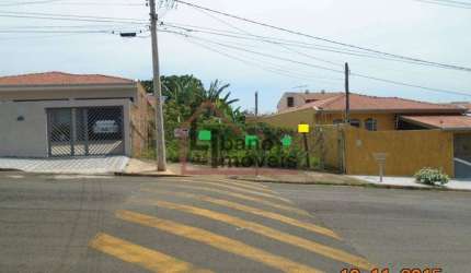 Terreno à venda no Residencial Burato, Campinas  por R$ 380.000