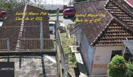 Terreno para Venda - 0m², 0 dormitórios, Cristo Redentor
