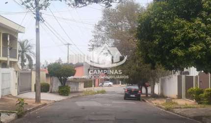 Terreno à venda na Rua Sinésio de Melo Oliveira, 422, Jardim Paraíso, Campinas por R$ 296.000