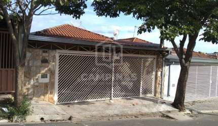 Casa com 3 quartos à venda no Loteamento Residencial Campina Verde, Campinas , 70 m2 por R$ 360.000