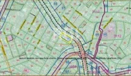 Terreno para Venda - 0m², 0 dormitórios, Auxiliadora