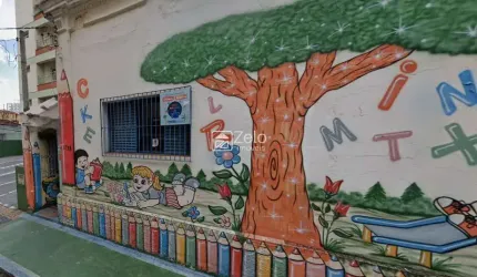 Casa para aluguel com 222,22 m², 6 quartos em Centro, Campinas