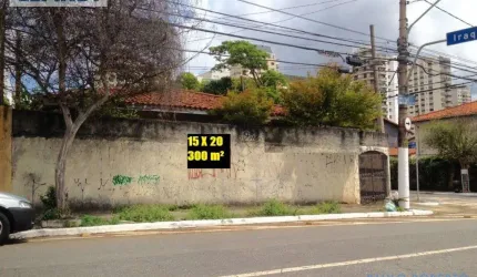 CASA TÉRREA - CAMPO BELO  - SP