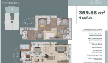 Cobertura com 4 dormitórios à venda, 370 m² por R$ 5.500.000 - Canto do Forte - Praia Grande/SP