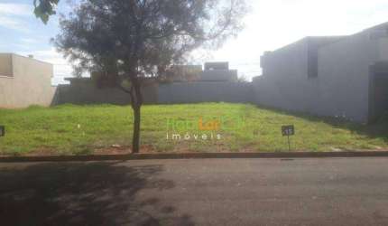 Terreno à venda, 225 m² por R$ 100.000,00 - Damha Fit - Ipiguá/SP