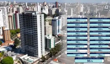 Apartamento para Venda em Campinas, Vila Itapura, 2 dormitórios, 1 suíte, 1 banheiro