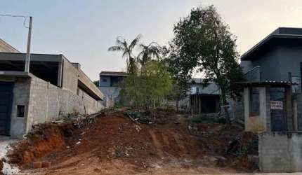 Terreno com 480m² à venda em Atibaia