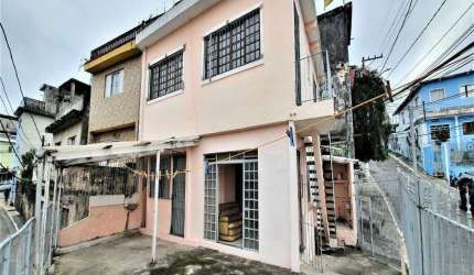 Oportunidade de inestimento