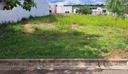 Terreno a venda em Sorocaba