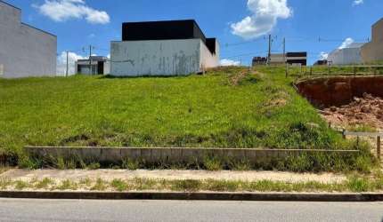 Terreno Condomínio Horto Villagio em Sorocaba