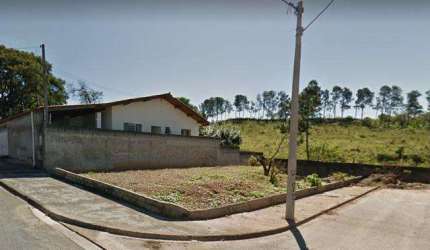 Terreno a venda em Sorocaba