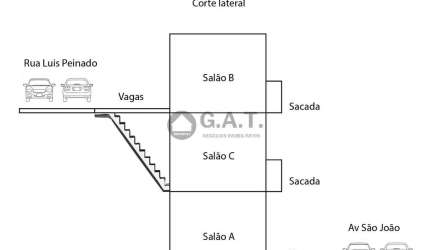 PREDIO COMERCIAL PARA LOCAÇÃO NO PARQUE BELA VISTA - SOROCABA/SP