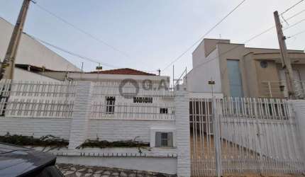 CASA TÉRREA À VENDA NO BAIRRO SANTA TEREZINHA - SOROCABA/SP