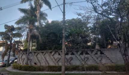 ÁREA COMERCIAL À VENDA NO CAMPOLIM - SOROCABA/SP