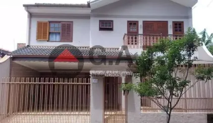 CASA À VENDA NO JARDIM ASTRO - SOROCABA/SP
