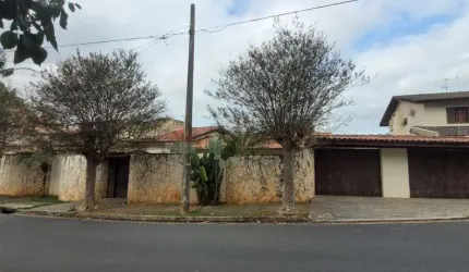 CASA PARA LOCAÇÃO NO JARDIM AMÉRICA - SOROCABA/SP