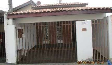 CASA À VENDA NO JARDIM ITANGUA - SOROCABA/SP