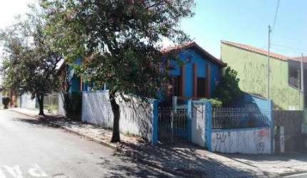 TERRENO COMERCIAL À VENDA NA VILA TRUJILLO - SOROCABA/SP