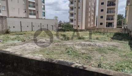 TERRENO À VENDA NO PARQUE CAMPOLIM - SOROCABA/SP