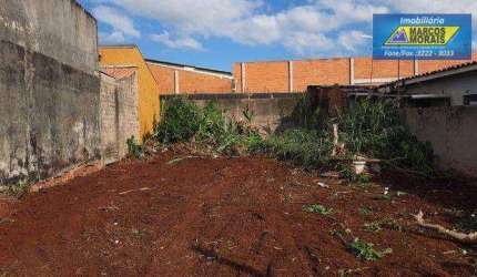 Terreno, 290 m² - venda por R$ 380.000 ou aluguel por R$ 2.050/mês - Jardim Nair - Sorocaba/SP