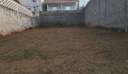 Terreno para alugar, 360 m² por R$ 4.140,00/mês - Parque Campolim - Sorocaba/SP