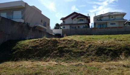 Terreno 450 m² - Residencial Jaguary