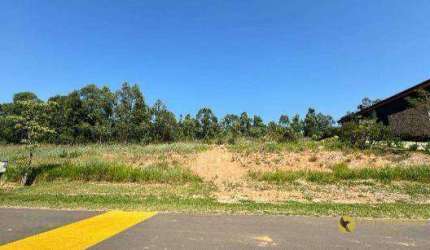 Terreno à venda, 2040 m² por R$ 1.800.000,00 - Condomínio Terras de São José II - Itu/SP