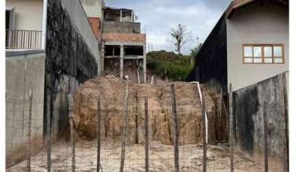 Terreno para Venda em São José dos Campos, Loteamento Santa Edwiges